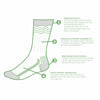 Load image into Gallery viewer, Musical Notes Socks