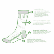 Load image into Gallery viewer, Giant Leap Astronaut Socks
