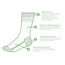 Load image into Gallery viewer, 3D Dog Socks
